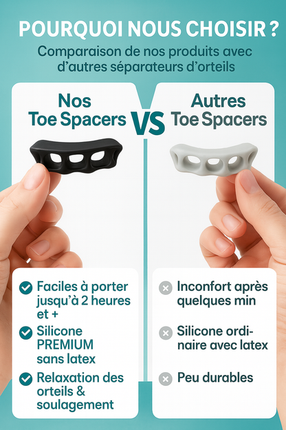 Séparateurs d’orteils silicone Alignaa – Soulagement & confort (1 paire)